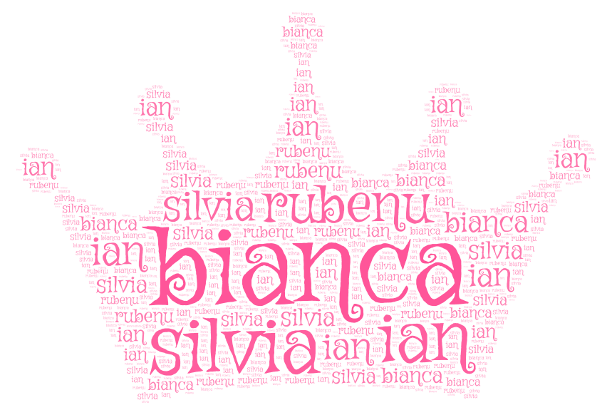 Bianca 2